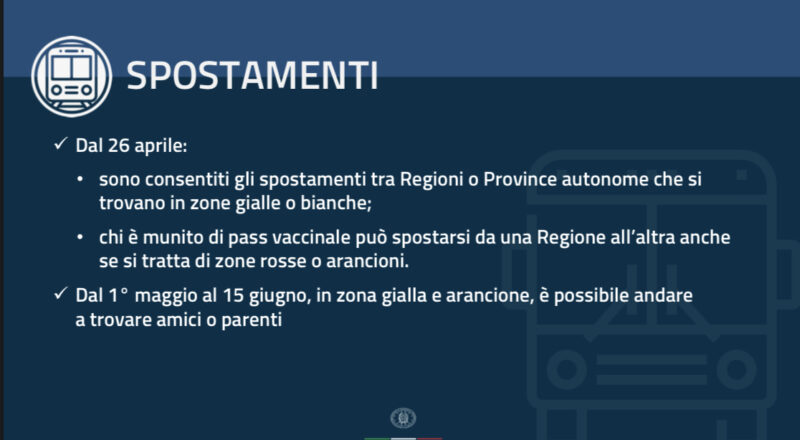 Riaperture, ecco il decreto del Govermo